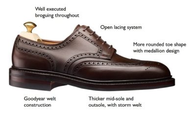Daniel Craig Wingtip Derby Shoes - Iconic Alternatives