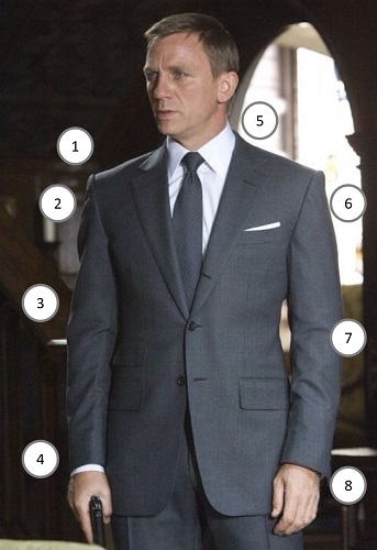 The Affordable James Bond Wardrobe: Suits - Iconic Alternatives