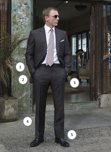 The James Bond Wardrobe: Pants & Belts - Iconic Alternatives