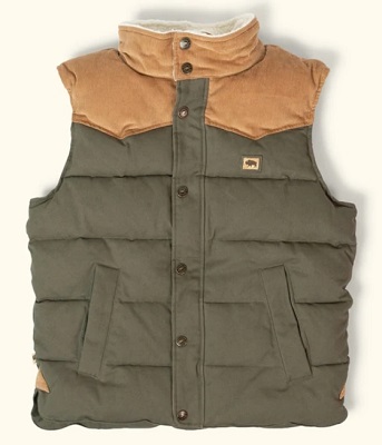 Style Icon inspired Winter Wardrobe puffer vest