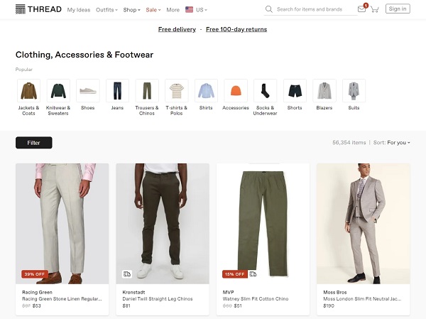 Where to Find Great Deals on Menswear Online - Iconic Alternatives